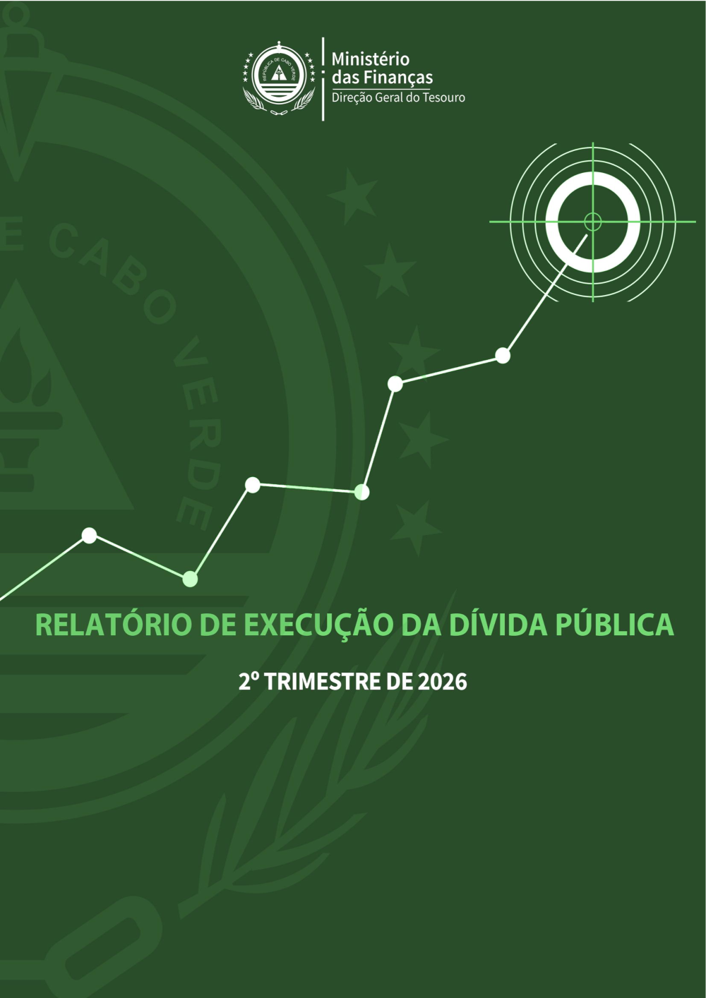 Pré-visualizar
